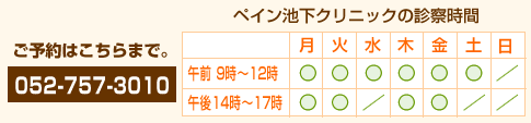 �y�C���r���N���j�b�N�̐f�@����